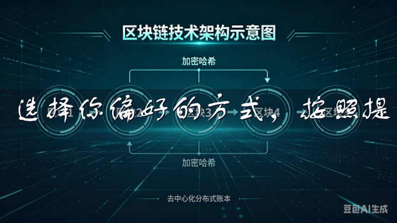 选择你偏好的方式，按照提示完成充值。